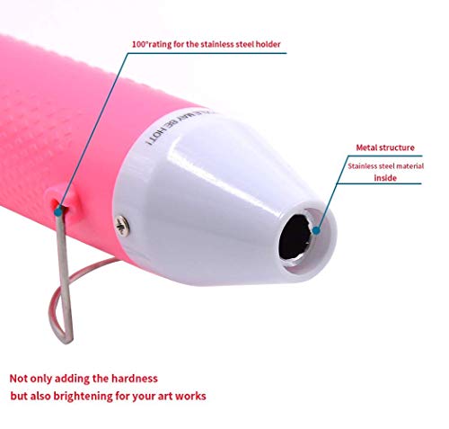 Heat Gun,Mofa Embossing Mini Heat Gun,Hot Air Gun For Craft With Stand For Diy Embossing And Acrylic Paint Dryer,Multi-Purpose Electric Heating Nozzle 150W 110V (Pink,White) #TOP2