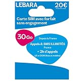 Llamadas ilimitadas a 43 destinos* (fijas y móviles), incluyendo UE y DOM, SMS de Francia