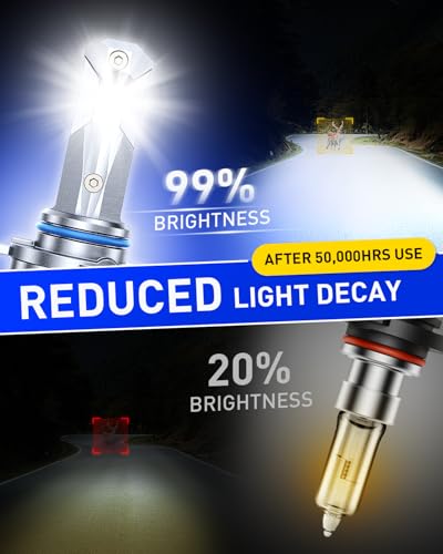 AUTOONE 9005 9006 LED Light Bulbs Combo, 80,000LM 800% Super Brighter, 6500K Cool White, Anti Flicker 1:1 Mini Halogen Size HB3 & HB4 Light Bulb, Plug and Play, Pack of 4