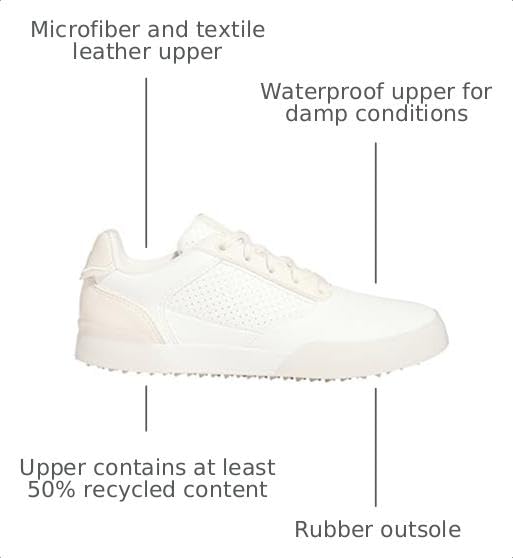 Image of adidas Women's Retrocross Spikeless Golf Shoes