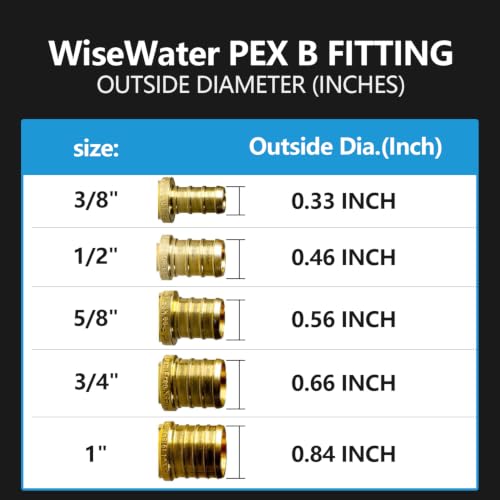 WiseWater 5Pcs 3/8" PEX-B to 1/2" Female NPT Swivel Adapter, NSF/ANSI 61 Certified for Drinking Water, Brass PEX Fittings with Copper Crimp Rings and Clamps for RV Plumbing, Water Lines by WiseWater - Used condition - Image 3