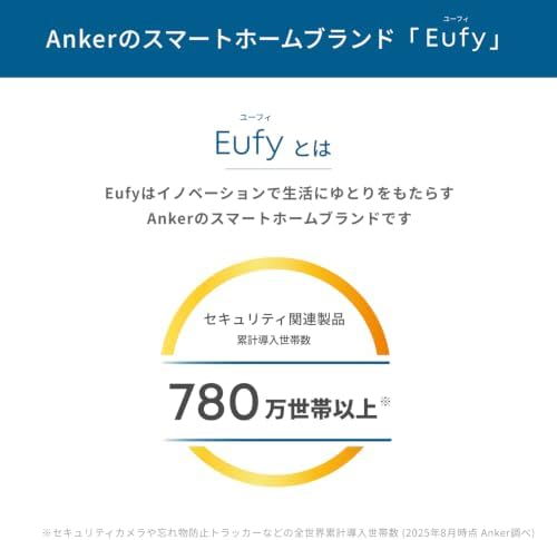 Anker Eufy 画像3