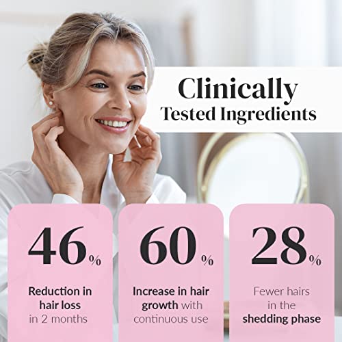Kerotin Hair Growth Serum - Intensive Hair Growth Drops Treatment - Boost Natural And Healthy Hair Growth, Increase Hair Density, Reduce Hair Loss - Promotes Longer And Thicker Hair. #TOP2