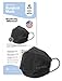 PURE-MSK Maschera monouso Trifold - Made in the USA - Materiale leggero facile respirazione - misura adulto - confezione da 10 - nero