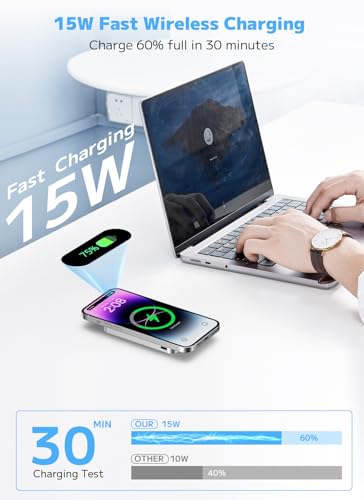 Portable Charger, Power Bank, 10000mAh Wireless Magnetic with Type-C 20W PD Fast Charging, LED Display for Magsafe Battery Pack,Wireless Portable Charger for iPhone 17/16/15/14 all Series, White - Image 6