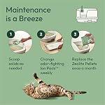 Purina Tidy Cats Breeze Litter System Cat Refill Bundle - 7.91 lb. Box - Image 5