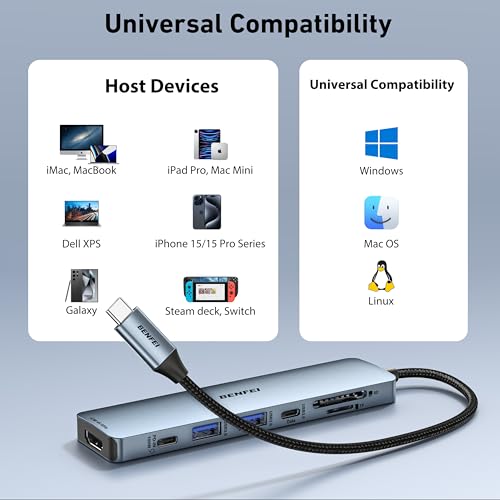 Image of BENFEI 7-in-1 USB C Hub with HDMI(4K@60Hz), 2 USB-A, 1 USB-C Data, 100W Charge, SD /TF Card Reader, Silicone Tangle-Free Cable Compatible with MacBook Pro /Air, iPad Pro, iMac, iPhone 15 Pro /Pro Max