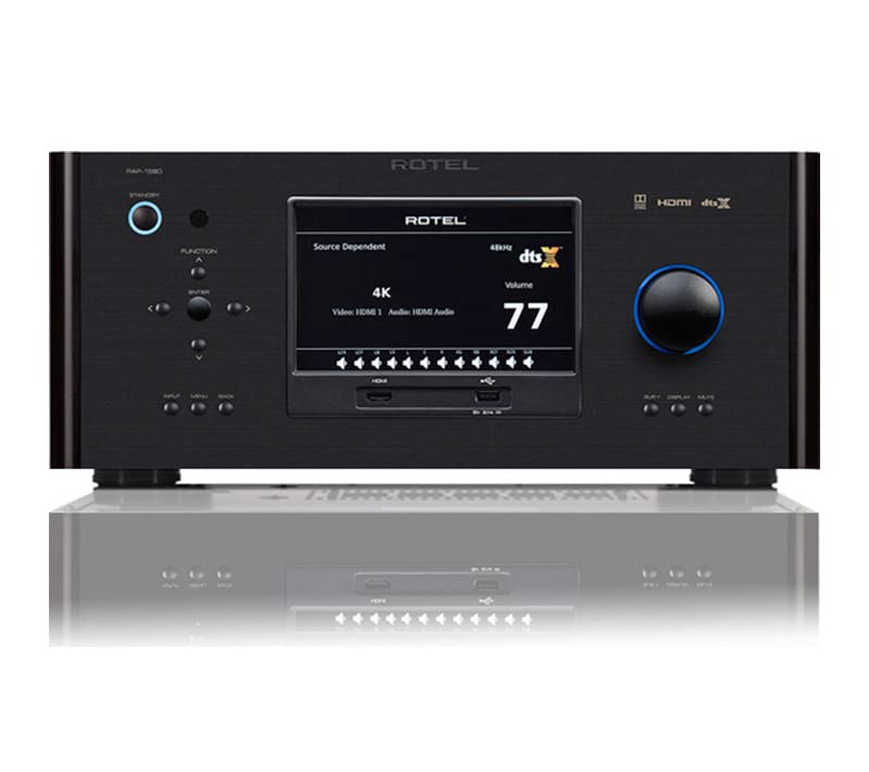 Rotel Rap-1580 Professional AV Amplifier - Image 2
