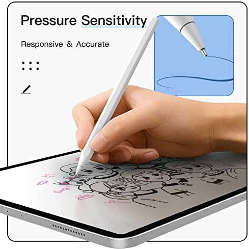 MoKo 4 Pack Pencil Tips fit Apple Pencil 1st Gen and 2nd Generation, Noiseless No Wear Out Fine Point Precise Control Pen Like Nibs for iPad Pro Pencil/iPencil, White