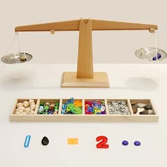 SZREGGIO Teaching Scale
