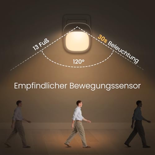 Nachtlicht mit Bewegungsmelder für Steckdose ANOPU