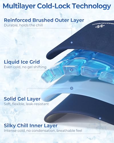 Image of KingPavonini Reusable Ice Pack for Back Pain Injuries Instant Relief, Blue