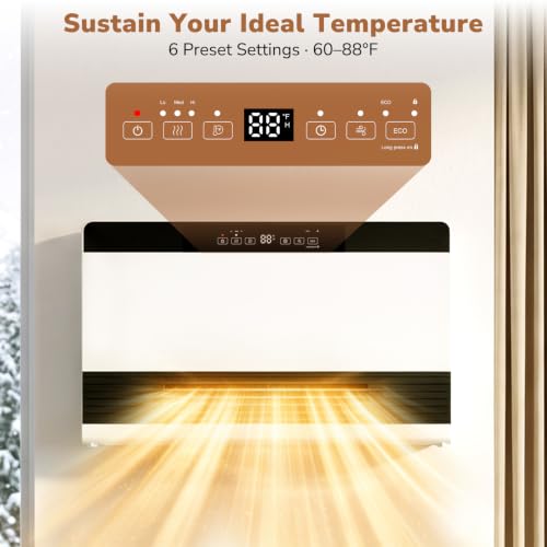 ZAFRO 1300W Space Heater, White by ZAFRO - Used condition - Image 4