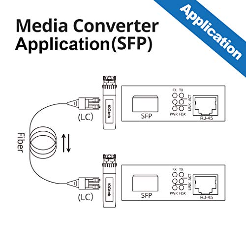 Image of 10Gtek Gigabit Ethernet Media Converter, SingleMode Dual LC Fiber to Ethernet RJ45 Converter for 10 /100 /1000Base-Tx to 1000Base-ZX, UL Certified, 1550-nm, up to 80-km