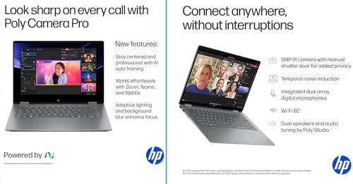 HP OmniBook X Flip 2-in-1 Laptop 14" WUXGA IPS Touchscreen 8-Core AMD Ryzen AI 7 350 24GB LPDDR5 1TB SSD AMD Radeon 860M Graphics Wi-Fi 6E Backlit Keyboard Win11 Home W/Mouse by HP - Image 8