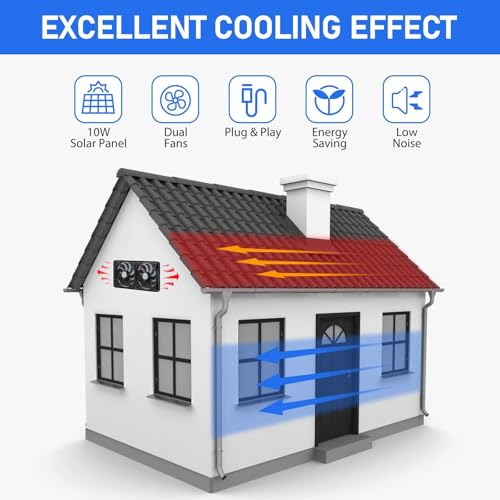 EEEKit Solar Powered Fans Kit, 10W DC 12V Dual Solar Panel with 2m Cable, Outdoor Window Exhaust Ventilation Fan for Greenhouse, Chicken Coop, Small Shed, Dog House, and RV