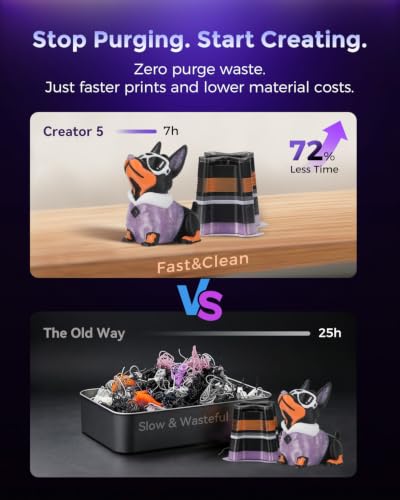 Image of FLASHFORGE Creator 5 4-Toolhead Changer 3D Printer, Multi-Color & Multi-Material Printing, Near-Zero Waste System, 7s FlashSwap, Clean Support Removal, CoreXY 600mm /s Auto Calibration FDM 3D Printer