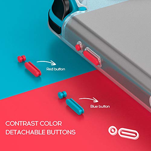 Ajcoflt TPU antiderrapante anti-impressão digital de superfície fosca Protetor C-ase Botão de cor de