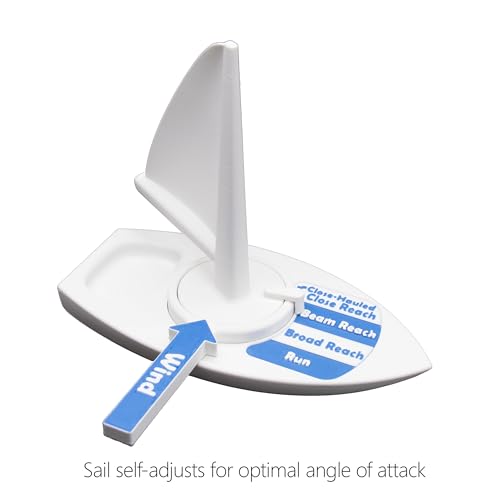 Modelo de velero interactivo para solucionar dudas de rumbo y trimado 3