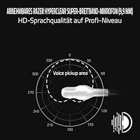 Razer BlackShark V3 - Kabelloses E-Sport-Headset - Triforce 50mm Treiber - Abnehmbares Breitband-Mikrofon - THX Spatial Audio - Wireless 2,4Ghz & Bluetooth - FPS-Profile - PC/Mac | Weiß – Ansicht 8