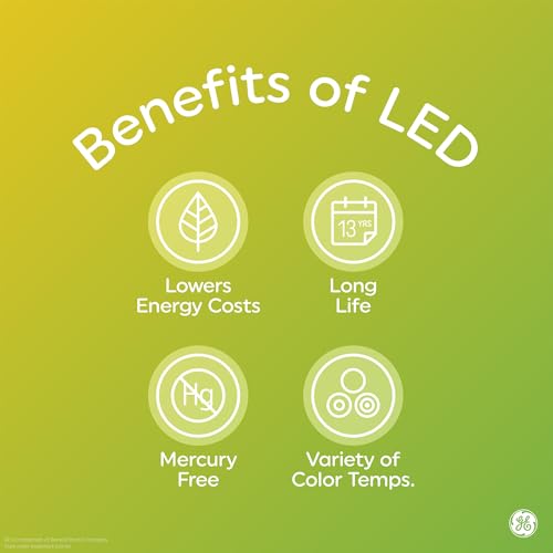 GE LED+ Dusk to Dawn LED Light Bulbs, Security Lights, 60 Watt Replacement, Decorative ST19 Bulbs, Medium Base, Color Select (2 Pack) by GE - Used condition - Image 4