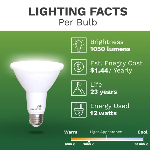Bioluz LED 4 Pack PAR38 LED Light Bulb 90 CRI 12W = 100-120 Watt Replacement, Soft White 3000K, Dimmable Light Bulbs Flood Lights Outdoor/Indoor UL Listed Light Bulbs Title 20 High Efficacy LED Bulbs by Bioluz LED - Image 5
