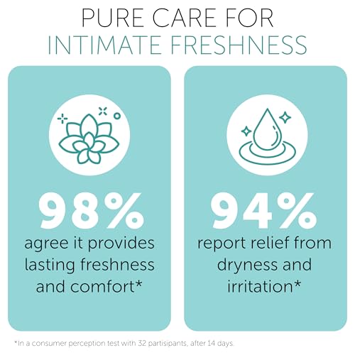 Feminine Wash | pH Balance for Women | Gentle Vaginal Wash & Foaming Cleanser Supports Odor Control & pH Balance | Soothe Itching & Irritation | Hypoallergenic | Fragrance-Free | 5 Fl Oz