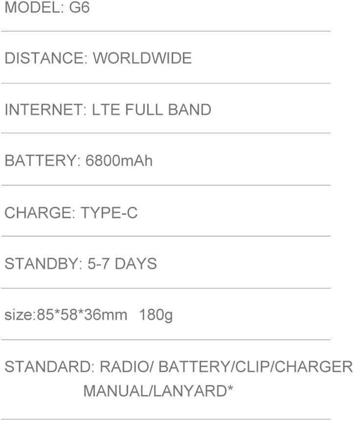 Diagram showing the key components of the GLOBAL-PTT G6 walkie talkie, including antenna, switch, volume knob, screen, USB port, PTT button, menu button, power button, speaker, and SIM slot.