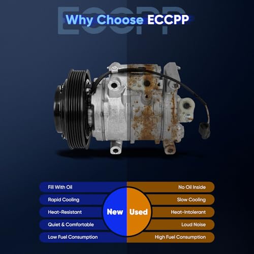 Image of ECCPP A /C Compressor with Clutch for Honda for Accord 3.5L 2013-2017 | for Acura RDX 3.5L 2016-2018 Fast Cooling AC Compressor