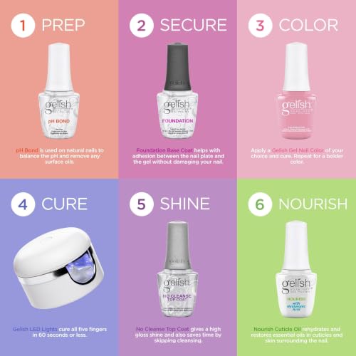 Gelish Mini Plaid Reputation Collection Wool You Love Me 9 mL miniatura 6