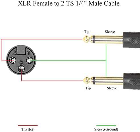 QIANRENON XLR Female to Dual TS 1/4 Stereo Splitter Cable 3-Pin XLR to Dual 6.35mm mono Y Splitter Conversion Extension Audio Cable,For Microphone Guitars Amplifier Mixer,1m/3.2ft