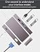 Produktbild CableDeconn USB C HDMI VGA Hub, USB-C Type-C auf HDMI 3840x2160 4K VGA USB3.0 USB2.0 USB C Adapter PD Kupplungskabel für MacBook Pro 2016 2017 Dell XPS (grau)