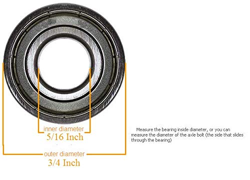 Wheel Replacement For Wheelchairs, 8 Inch By 1 Inch Black (2) #TOP2