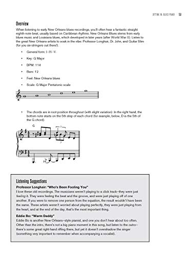 Sitting In -- Blues Piano: Backing Tracks And Improv Lessons, Book & Online Audio/Software (Sitting In Series) #TOP4