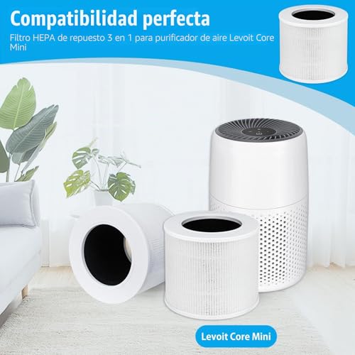 Miniatura 2 de Iamoy Core Mini Filtro De Repuesto Compatible Con Purificadores De Aire Levoit Core Mini-Rf, 3 En 1 H13 Hepa, Carbón Activado, Paquete De 2