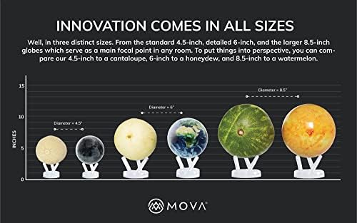 MOVA Satellite View With Cloud Cover 4.5" Globe | MG-45-STE-C