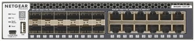 NETGEAR M4300-12X12F Front Panel with Ports and Indicators