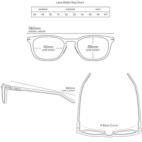 ROKA Cade Ultra-Lightweight Rectangular Frame Readers - Matte Black Frame - 1x Magnification - Thumbnail 5