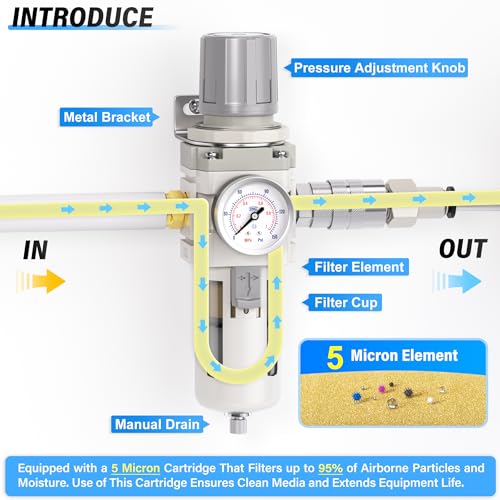 Filtre NPT 1/2 haute précision 5 microns avec support fixe TAILONZ - 4