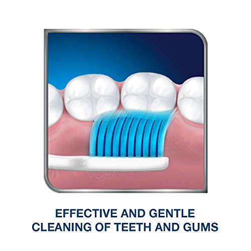 Image of Sensodyne Sensitive Toothbrush for Adults, Handheld, Multicolor (Pack of 2+1)
