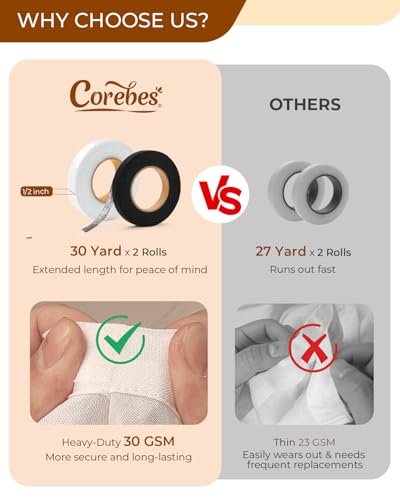 Corebes 2 Rolos de Fita Adesiva para Bainha de Ferro para Calças, 1/2