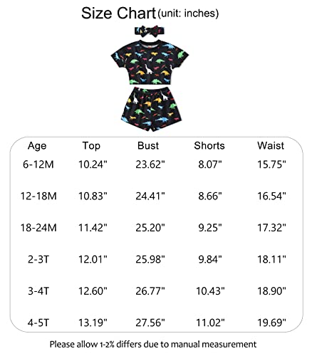 Amawmw Toddler Baby Girl Summer Clothes Short Sleeve Dinosaur T-Shirt Shorts Headband 3Pcs Outfit(18-24 Months, Black) #TOP5