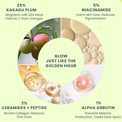 Image of Hyphen 5% Niacinamide, 1% Alpha Arbutin & 25% Kakadu Plum Brightening Face Serum | 20X Vitamin C for Glowing Summer Skin | Hydrating Serum for Dark Spots, Pigmentation & Dryness | All Skin Types