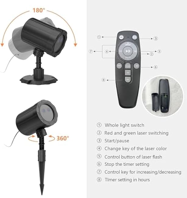 BLOFUN Christmas Projector Lights Red and Green Starlight Projection Light