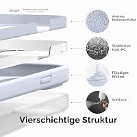 elago Silikon Hülle für iPhone 14 Pro – Ansicht 5