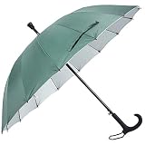 MATERIAL: La tela para sombrilla está hecha de tela impermeable repelente al agua, con recubrimiento impermeable, función a prueba de lluvia y tratada con pegamento para prevenir efectivamente los rayos ultravioleta, haciéndolo más cómodo.