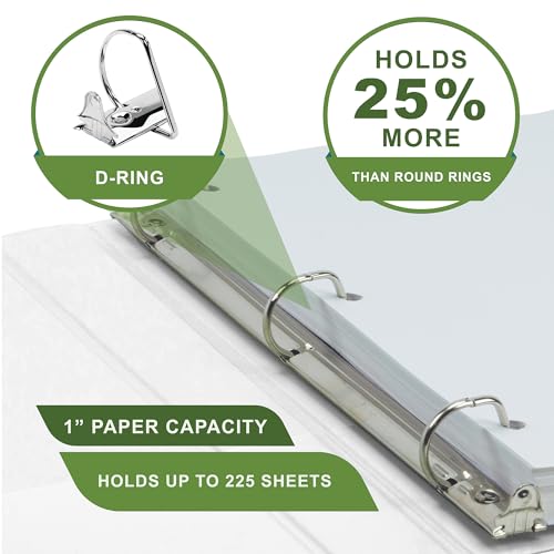 Image of Samsill Earth's Choice, 1 inch Durable D-Ring View Binder, USDA Certified Biobased, Eco-Friendly, White, 2 Pack