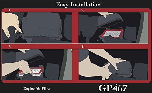 Epauto Gp467 (Ca10467) Replacement L4 Engine Extra Guard Rigid Panel Engine Air Filter #TOP2