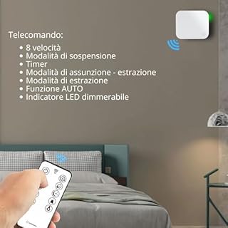 Turbionaire Trend HRV 100 Unita di VMC Decentralizzata a Flusso Alternato, con Recupero di Calore, Sensore di Umidità, Telecomando, Timer, Sleep, 8 Velocità, Silenziosa,100 mm, Garanzia di 3 anni