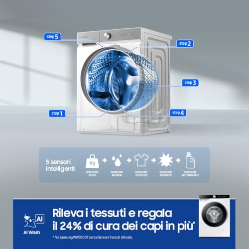 Samsung - Lavatrice Ww90dg6g94lku3 9kg Classe A-bianca Con Oblò -pannello Nero - 5